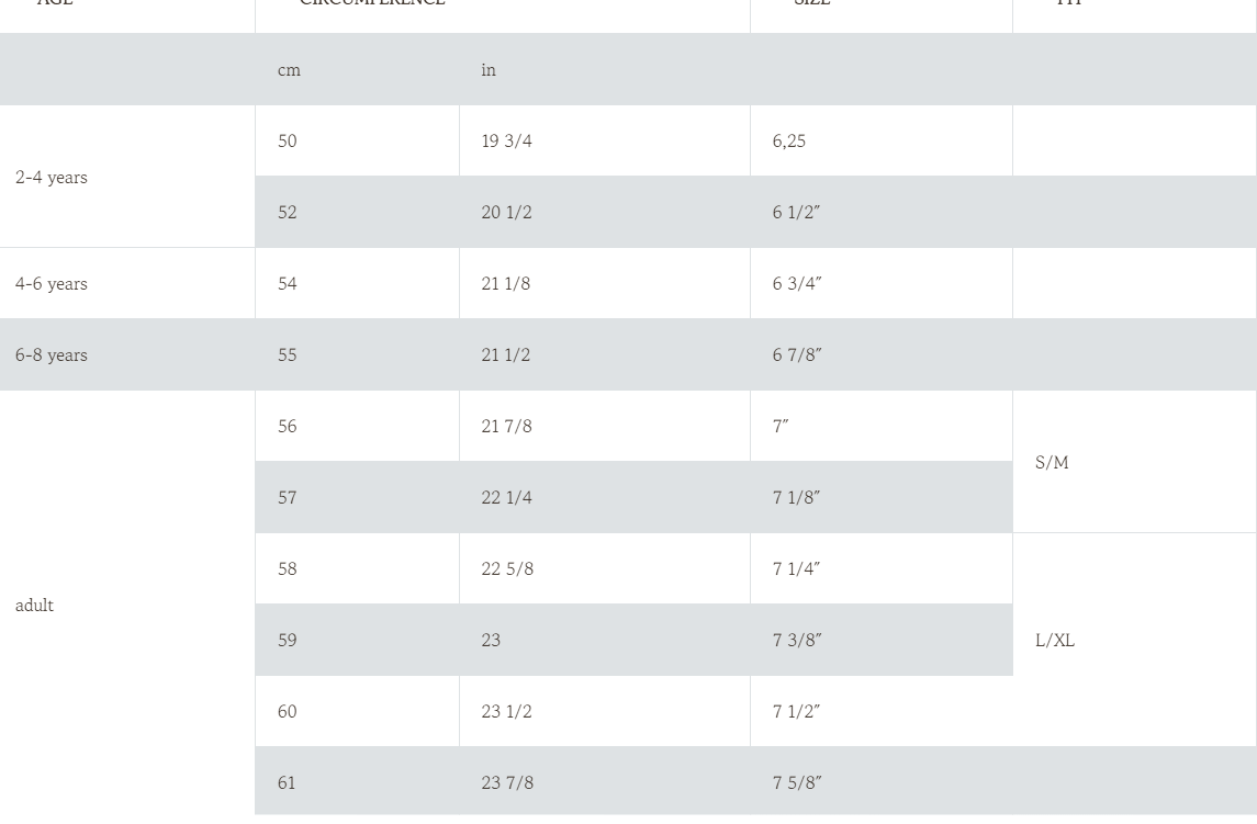 Klobouk Prague Lions PICO
